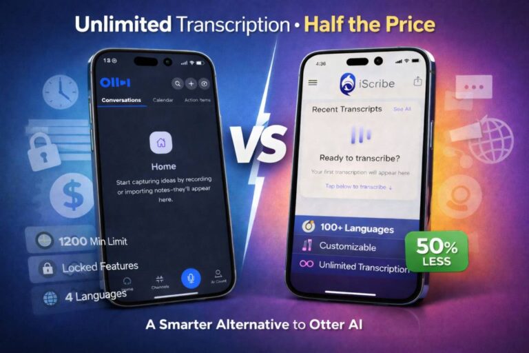 Otter AI alternative in 2026