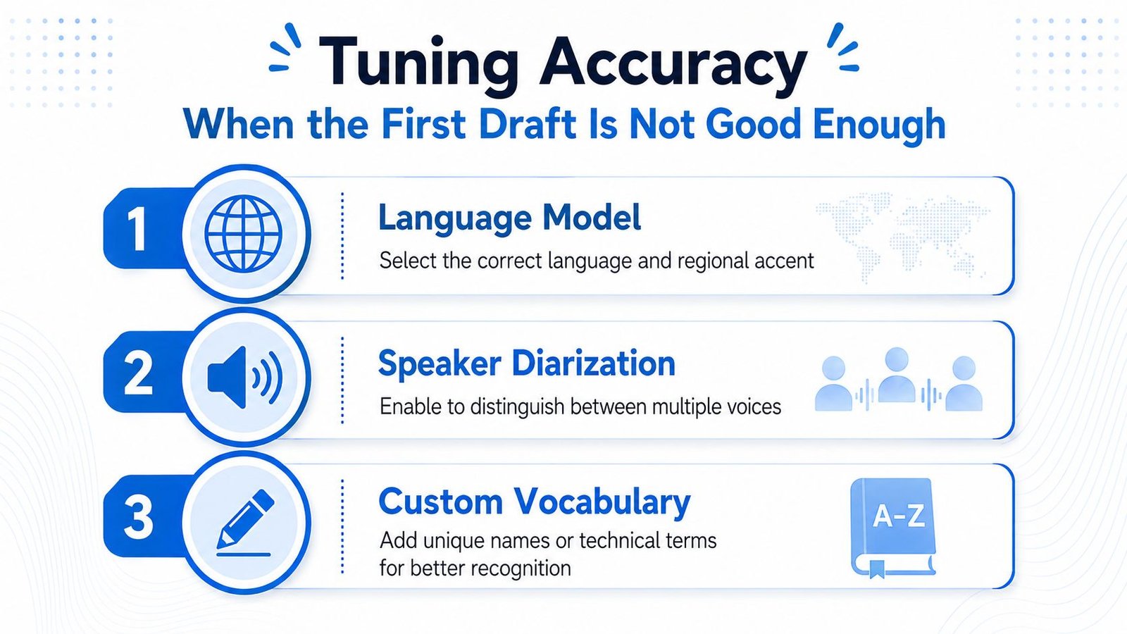 An infographic titled Tuning Accuracy showing three steps to improve transcription: Language Model, Speaker Diarization, and Custom Vocabulary.