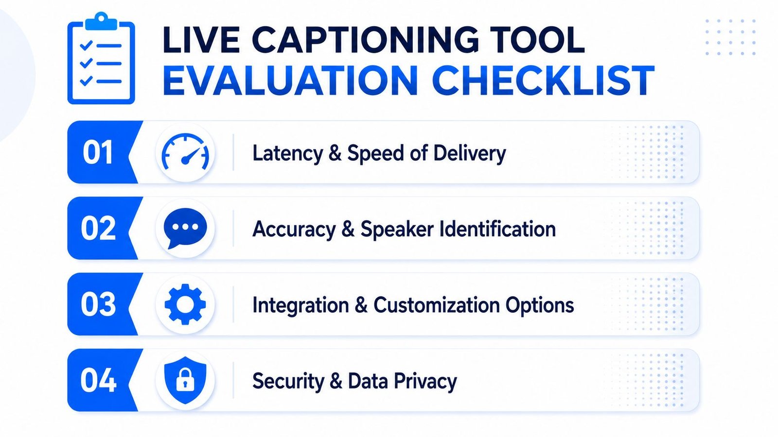A checklist graphic titled Live Captioning Tool Evaluation Checklist listing four key criteria for choosing software.