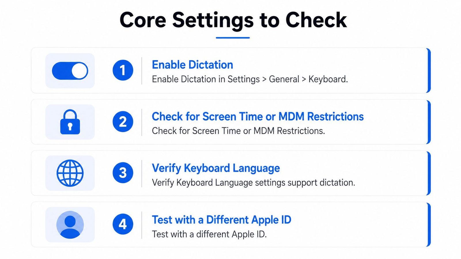 A list of four troubleshooting steps to resolve voice to text issues on an Apple iPhone device.