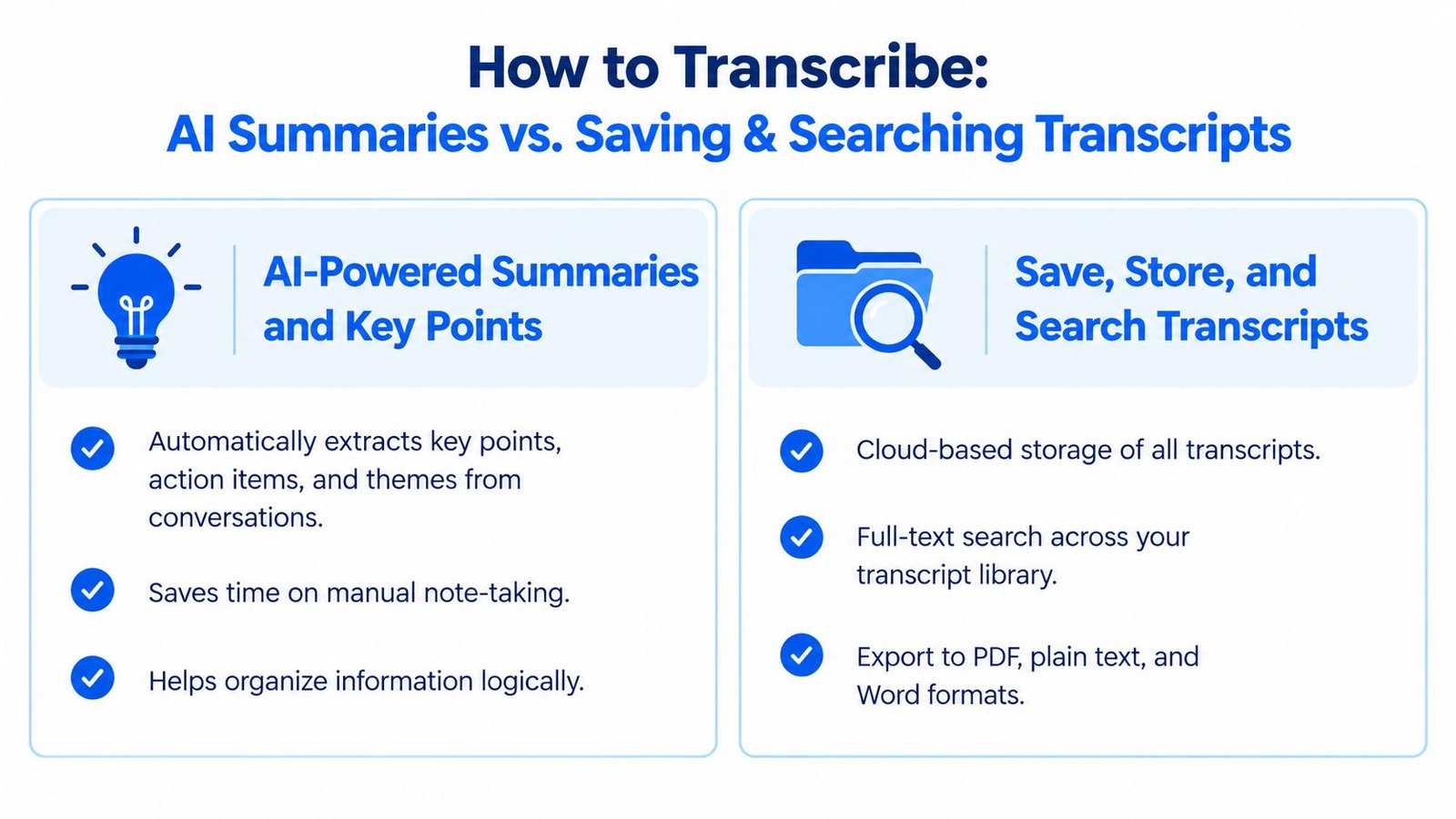 A comparison chart showing benefits of AI-powered summaries versus saving and searching digital meeting transcripts.