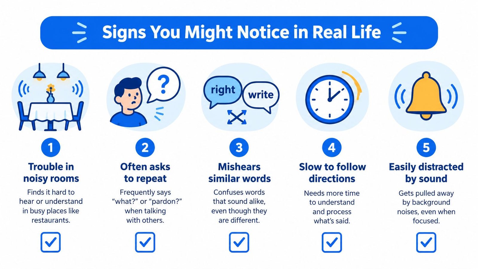 An infographic listing five common real-life signs of auditory processing disorder, including social and listening difficulties.