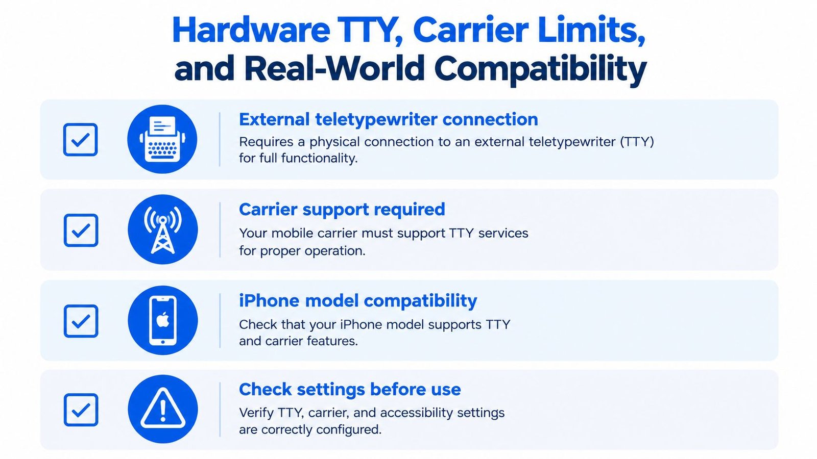 A graphic explaining hardware TTY, carrier requirements, iPhone compatibility, and accessibility settings for TTY communication.